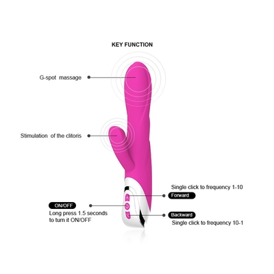 Pilot zdalnego sterowania Dildo Wibracyjny wibrator G Spot Królik z uszami królika do stymulacji łechtaczki Zabawka dla kobiet