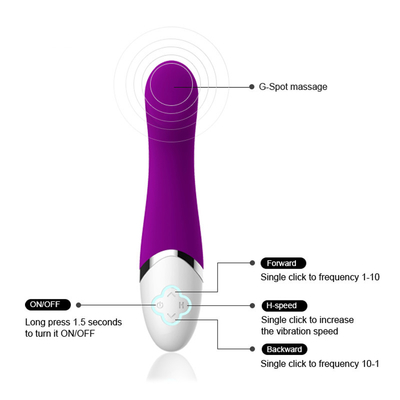 Pussy G Spot Dildo Bezprzewodowe wodoodporne kobiety Wibrator G Spot Sex Toy