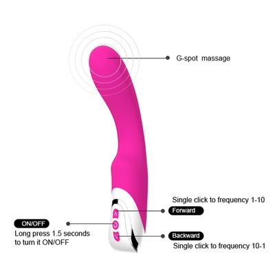 Silence 10 Speed ​​Realistic Anal Dildo Rabbit Wibrator dla kobiet Vagina